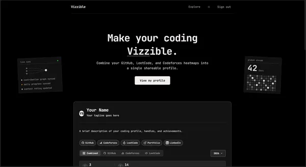 Vizzible